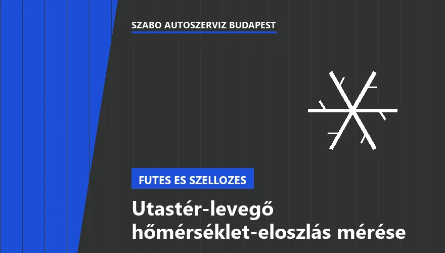Utastér-levegő hőmérséklet-eloszlás mérése - autószerviz Budapest, Szabó Autószervíz műhely