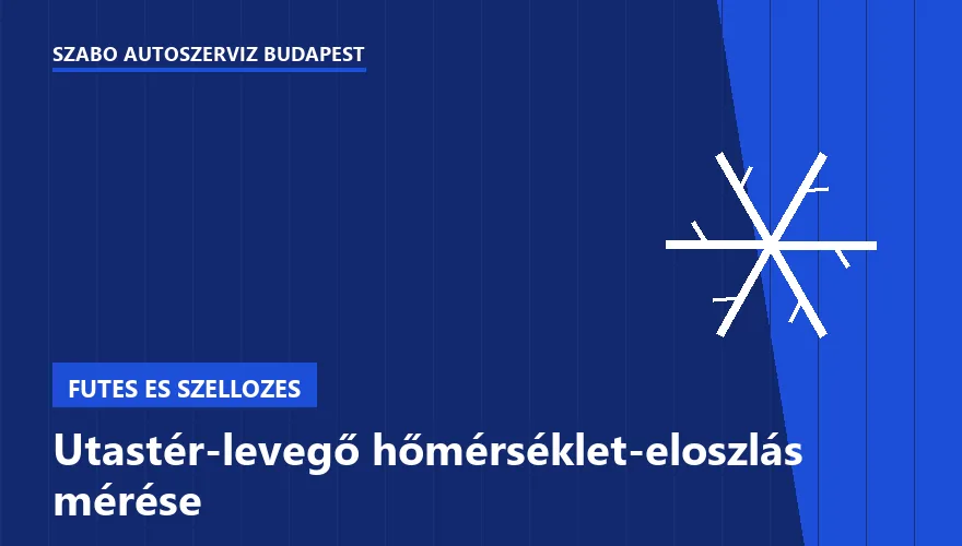 Utastér-levegő hőmérséklet-eloszlás mérése a Szabó Autószervíz Budapest szervizében